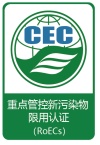 實(shí)施規(guī)則公開方式 