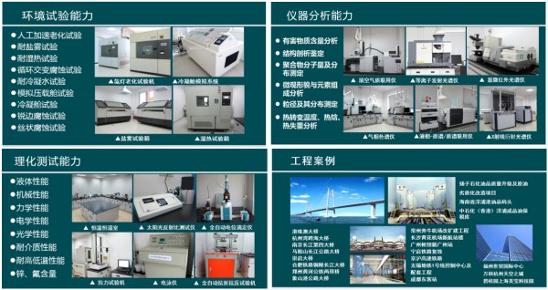 引領(lǐng)綠色消費、推動綠色發(fā)展 